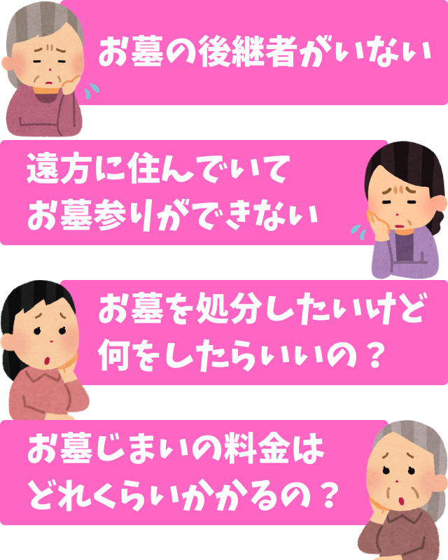 お墓じまいのお困りごと